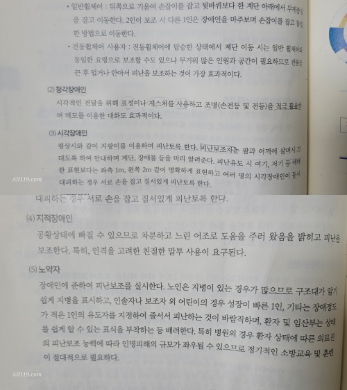 장애유형별 피난보조-청각-시각-노약자-지적장애인